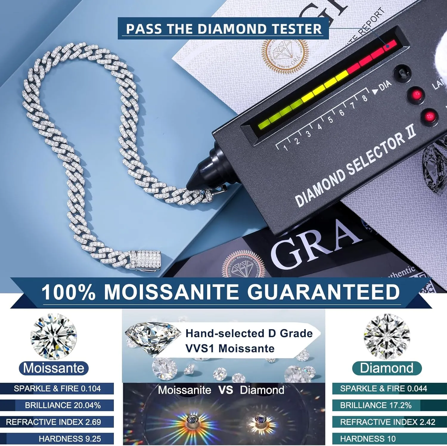 1.72-2.52 Carats Moissanite Bracelet for Men, 6MM Moissanite Cuban Bracelet 18K White Gold Plated 925 Sterling Silver Simulated Diamond Cuban Link Bracelet D Color VVS1 Round Cut Bling Iced Out Miami Link Bracelet w/ Box Clasp 6-9 Inch