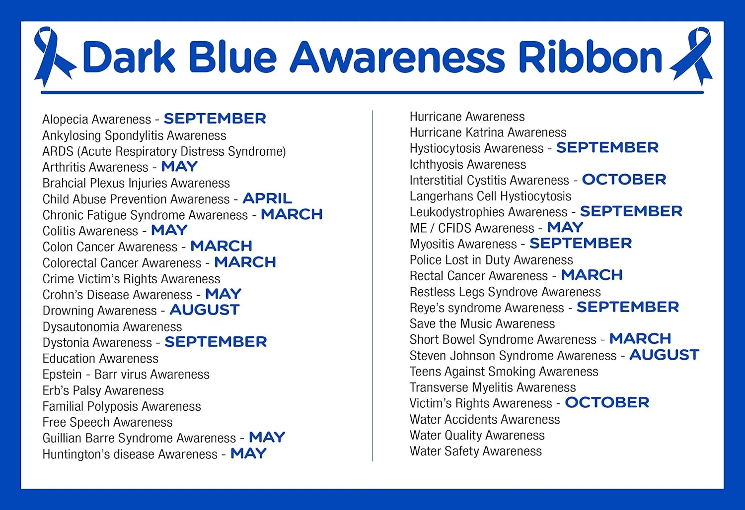 Dark Blue Ribbon Wholesale Pack Silicone Bracelets  Dark Blue Awareness Wristbands for Colon Cancer, Child Abuse, Rectal Cancer & Huntingtons Disease Awareness - Perfect for Support Groups & Fundraising